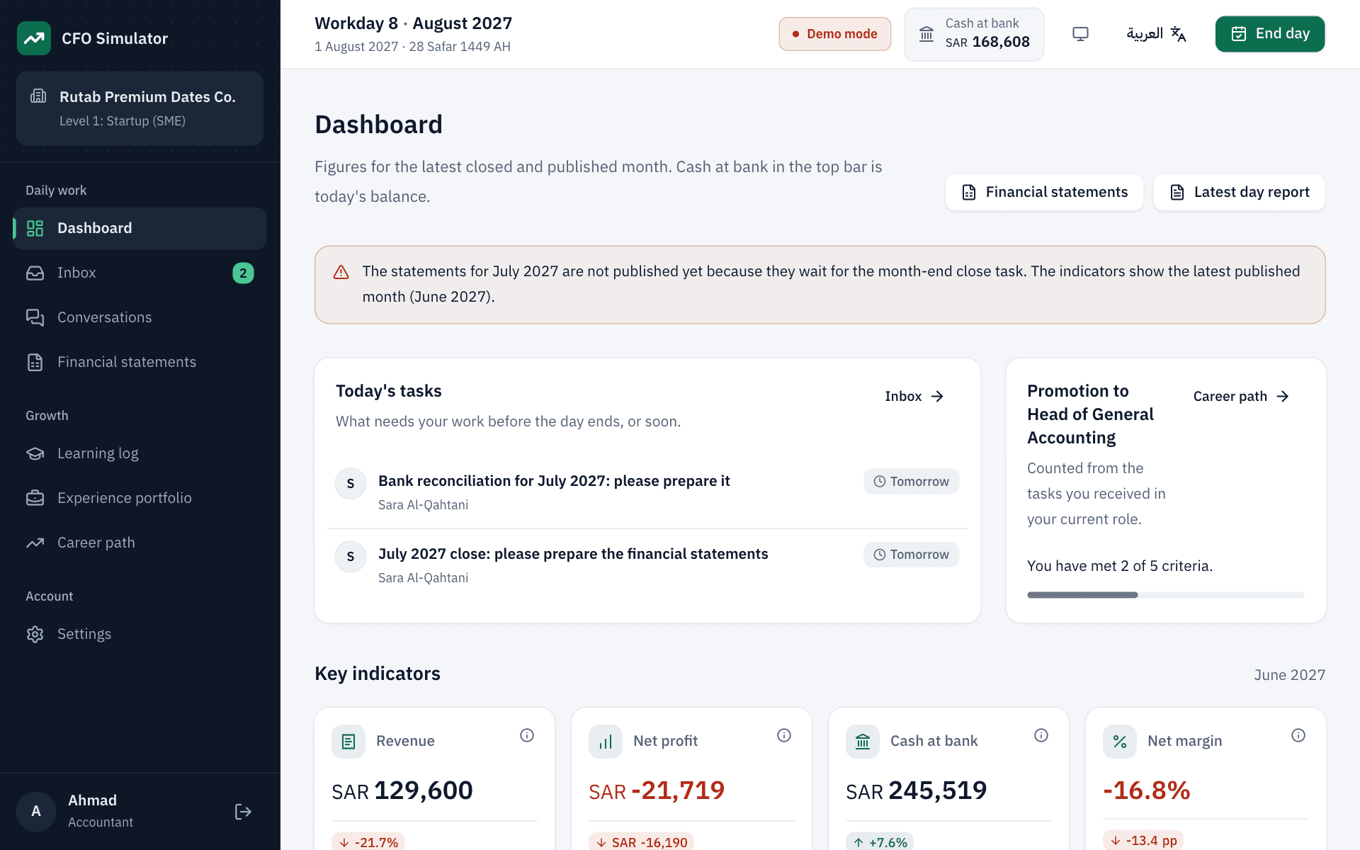 A screenshot of the simulator's dashboard: today's tasks, the next promotion, and the company's key indicators.