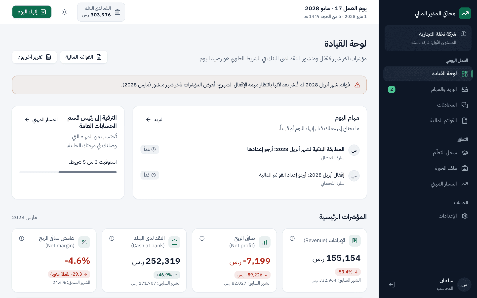 لقطة من لوحة القيادة في المحاكي: مهام اليوم، والترقية التالية، ومؤشرات الشركة الرئيسية.
